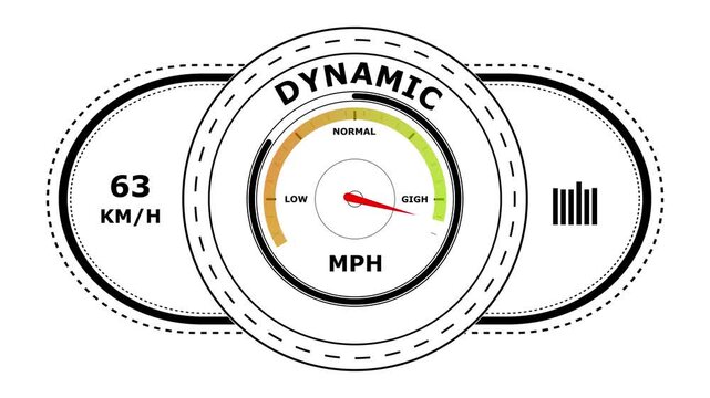 Circular dynamic gauge with speedometer style display showing low normal and levels on a clean white background for data visualization