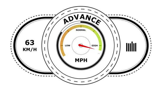 Circular advance gauge with speedometer style display showing low normal and levels on a clean white background for data visualization