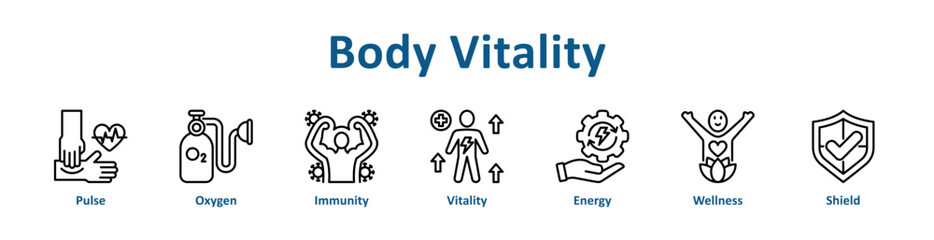 Fototapeta premium Body Vitality web icon banner with line art style