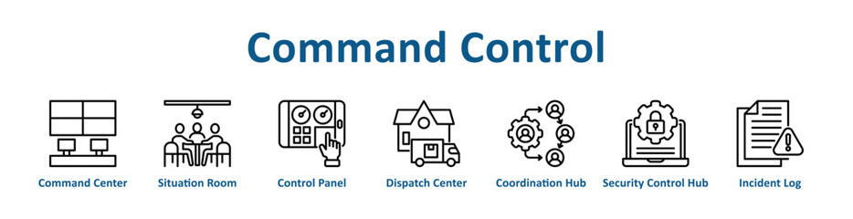 Fototapeta premium Command Control web icon banner with line art style