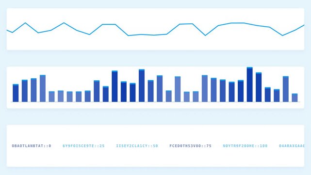 Dynamic motion analysis of fluctuating data graphs in a comprehensive video presentation.