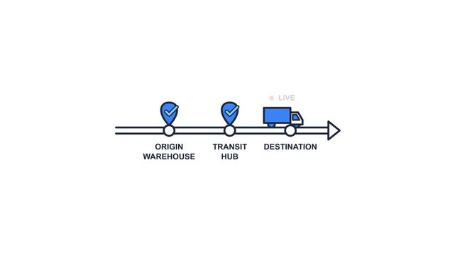 Dynamic Shipment Tracker with Truck Moving Along Route Checkpoints Looping Animation