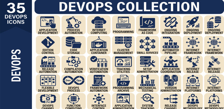 DevOps icon set .featuring software development, automation, cloud computing, coding, and infrastructure as code icons for web and app design.