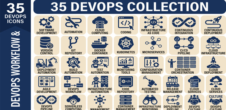 DevOps icon set .featuring software development, automation, cloud computing, coding, and infrastructure as code icons for web and app design.