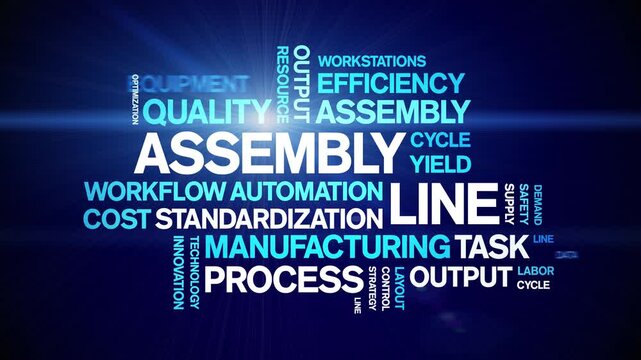 Assembly Line animated word cloud-text design animation tag kinetic typography seamless loop.