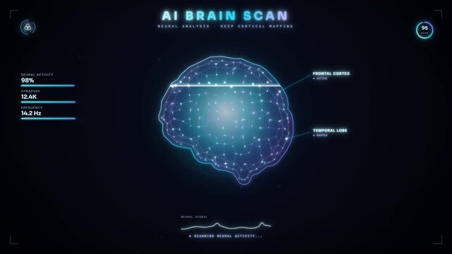 Artificial intelligence brain scan with glowing neural network and digital data analysis