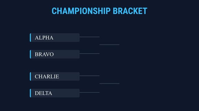 Championship Bracket Template Design.