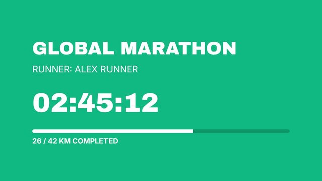 Global Marathon Runner Progress Update.