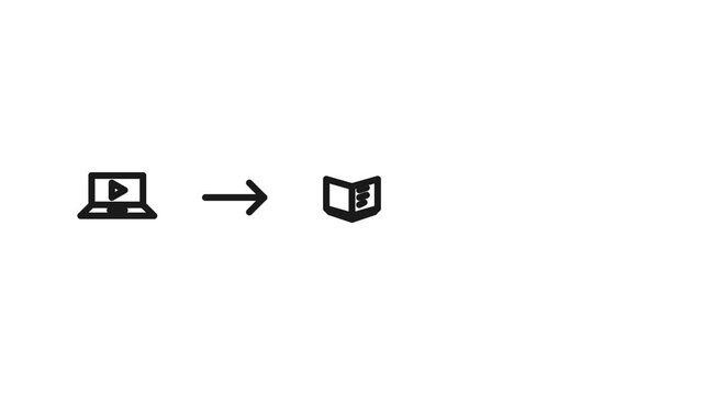 Online Education Icon Animation Concept Video Laptop to Book and Graduation Cap