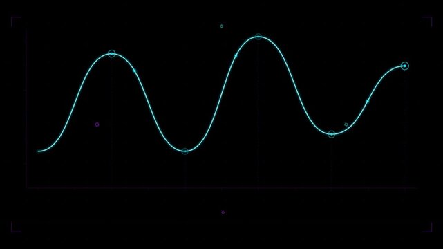 Glowing cyan sine wave graph animating data on futuristic HUD