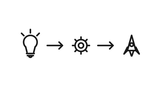 Animated Business Concept Icons showing Lightbulb Helm and Rocket Launch Sequence