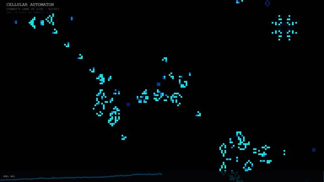Conway's Game of Life Cellular Automaton Grid