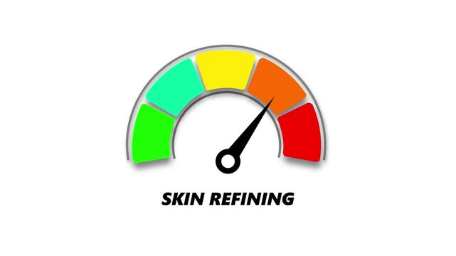 skin refining level, ranging from safe low to critical high, indicator changes through green, yellow, and red levels on dashboard.