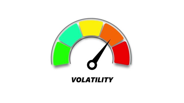 ability to solvelevel, ranging from safe low to critical high, indicator changes through green, yellow, and red levels on dashboard.
