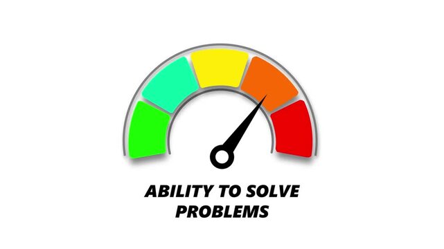 ability to solve level, ranging from safe low to critical high, indicator changes through green, yellow, and red levels on dashboard.