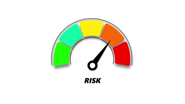 risk level, ranging from safe low to critical high, indicator changes through green, yellow, and red levels on dashboard.