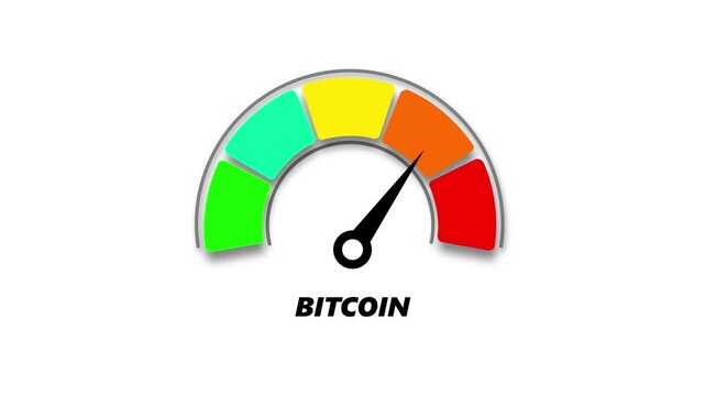 bitcoin  level, ranging from safe low to critical high, indicator changes through green, yellow, and red levels on dashboard.