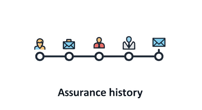 Assurance history timeline featuring sequential user icons and a connected path across a progress storyboard.