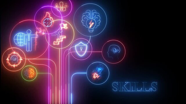 Neon icons forming a tree structure with a brain and people symbols and the word SKILLS Keywords, knowledge, growth, development, success, idea