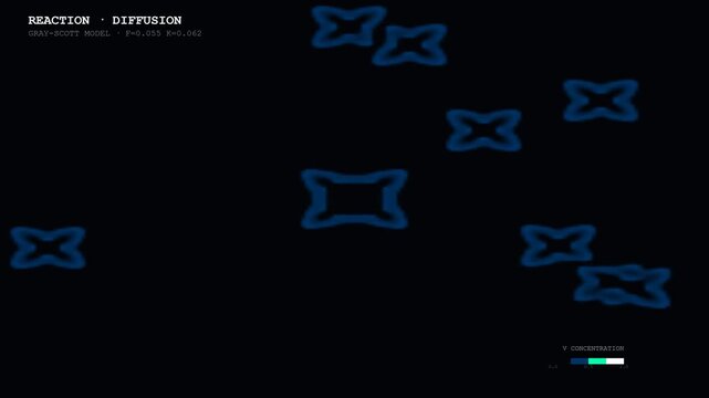 Turing Pattern Reaction Diffusion Generative Art