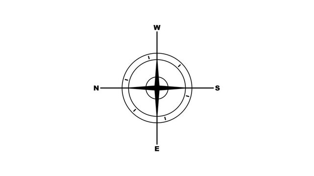 White minimalist compass icon animation with spinning needle showing north south east west directions isolated on white background.compassionate icon vector design template simple and clean.