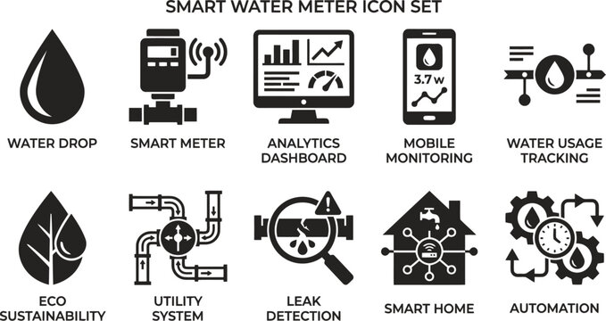 Smart water meter icons set