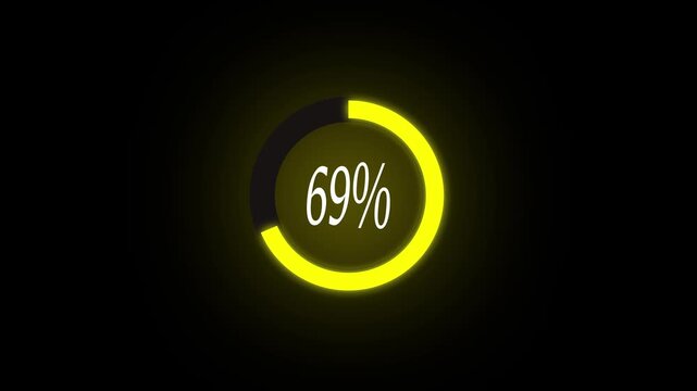 Abstract pie chart with 70 percent progress bar animation on black. background . Pie chart business and finance visual data representation for sales and statistics.4k