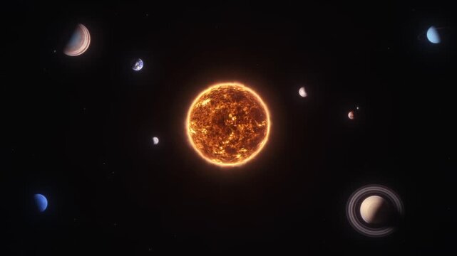 Animation of solar system with planets orbiting around the central burning sun star in deep space universe.