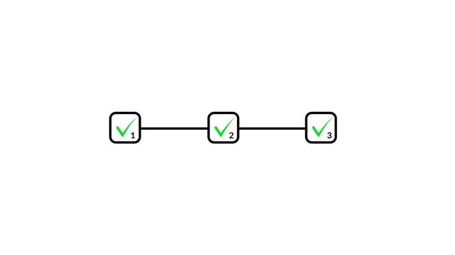3 step infographic process with check mark tick animation on white background step by step workflow process