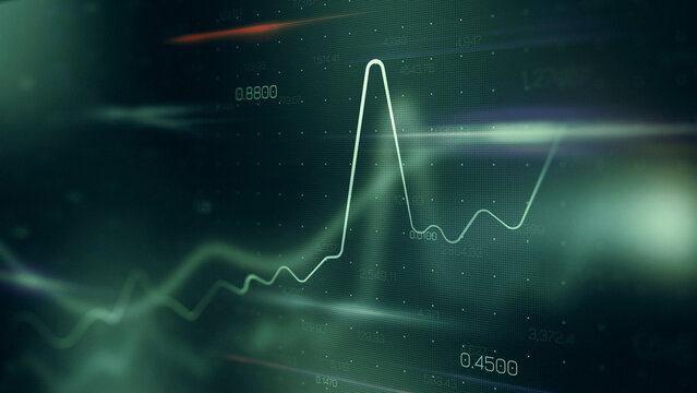 Stock market chart showing trading activity over time with rising and falling trends