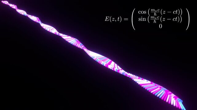 compton wavelength circularly polarized electromagnetic wave simulation, quantum electro dynamics high-energy photon vector wave propagation created by 3D render python script seamless animation.