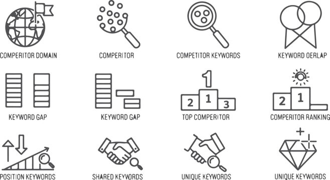 Competitor analysis SEO keywords ranking keyword gap shared unique position analysis tools.