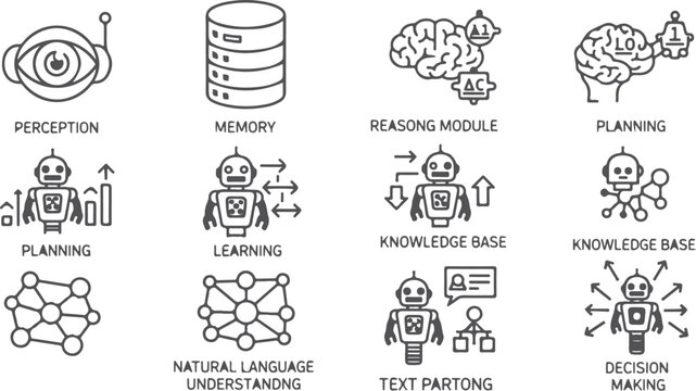 Artificial intelligence concept icons representing perception memory reasoning planning learning knowledge decision making.