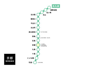 Obraz premium 【日本語版】京都市営地下鉄烏丸線の電車路線図。おしゃれでミニマルな緑ラインデザイン（乗り換え案内付き）