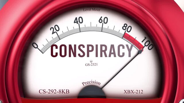 Conspiracy meter that is hitting a full scale, increasing and high levels of conspiracy, potential overload. Maximum conspiracy value, off the charts.