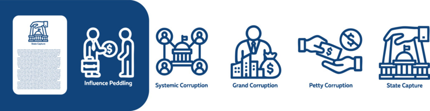 Corruption Types Icon Set, influence Peddling, Systemic Corruption, Grand Corruption, Petty Corruption, State Capture thin line icon