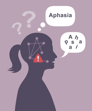 Aphasia Speech and Language Disorder &ndash; Neurological Communication Impairment Vector Illustration
