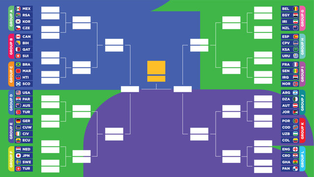 world-cup-wall-chart-bracket-template.eps