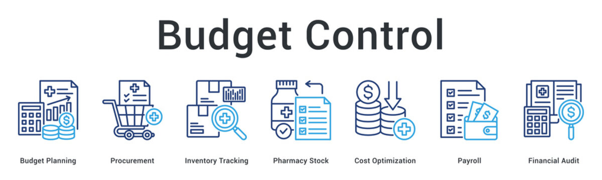 Hospital budget control from planning and procurement to inventory, pharmacy stock, payroll, and financial audit