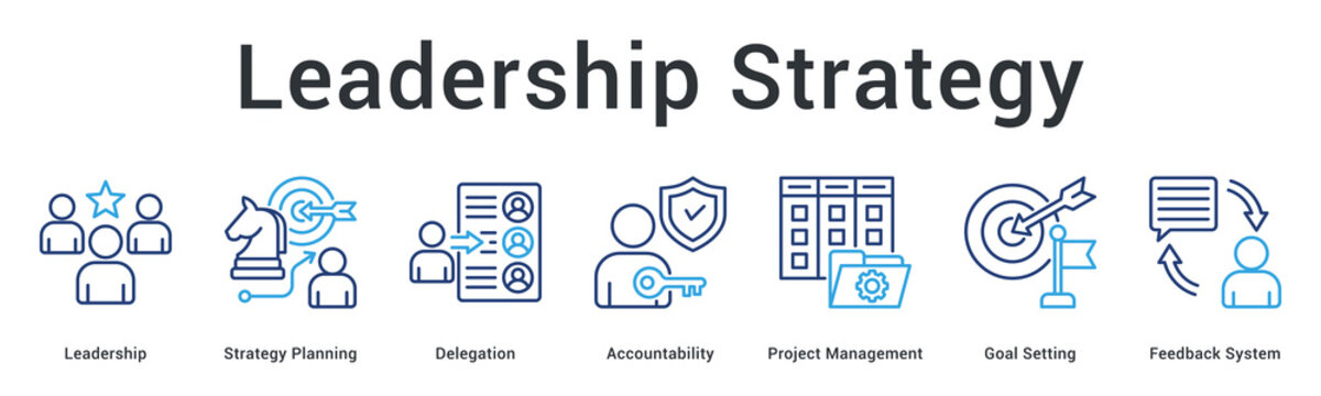Leadership and strategy workflow from planning and delegation to accountability, project management, and goal setting