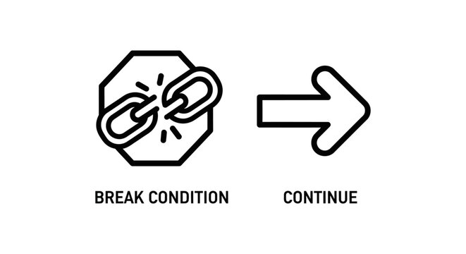 Programming control flow icons representing break condition and continue statement with continue programming statement software development instruction computer interruption