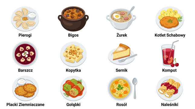 Collection of pixel art Polish dishes, including pierogi, bigos, żurek, kotlet schabowy, barszcz, kopytka, sernik, kompot, placki ziemniaczane, gołąbki, ros&oacute;ł, naleśniki, isolated icons