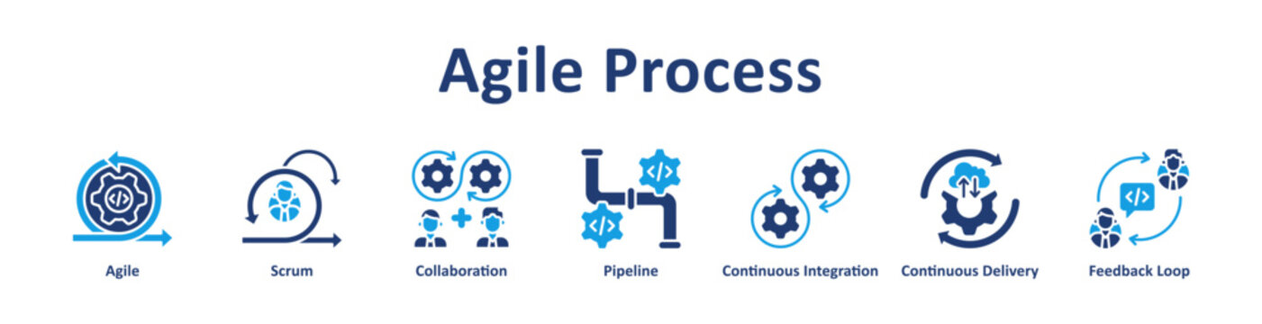 Agile Process Web Icon Banner and Collection