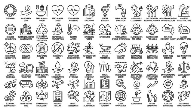 sustainability goals set of icons