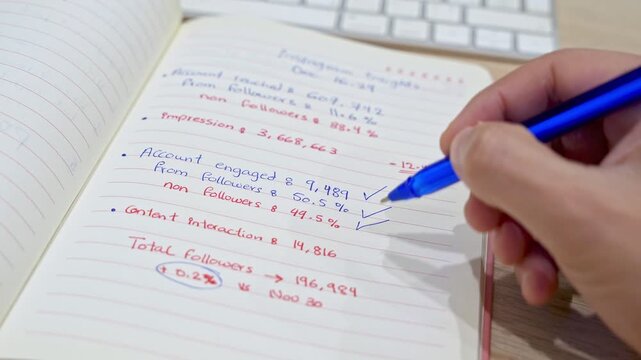 shot of a person's hand using a blue pen to check off social media analytics and follower insights in a lined notebook. The workspace features a blurred computer keyboard on a wooden desk.