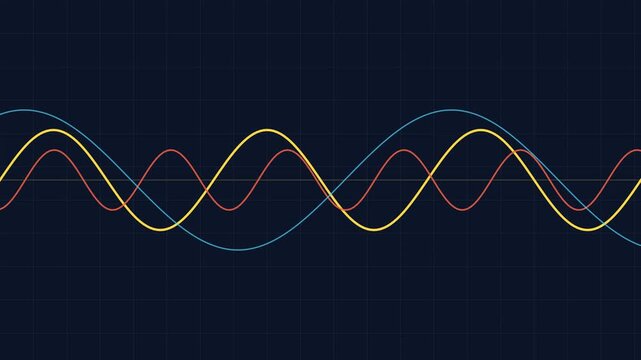 Abstract sine wave animation: dynamic multi-colored frequency data visualization animation