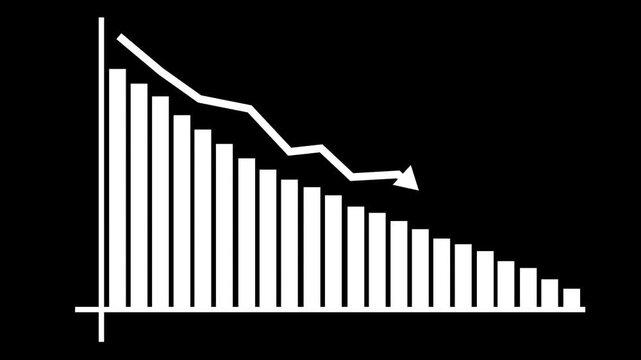 Corporate Revenue Growth Dashboard Animation with Positive Trend Visualization