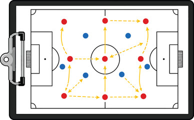 Fototapeta premium Soccer Tactics Board Vector – Football Strategy Formation Diagram Design