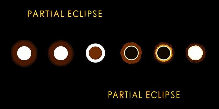 Phases Of A Partial Eclipse Vector Illustration Against Black Background