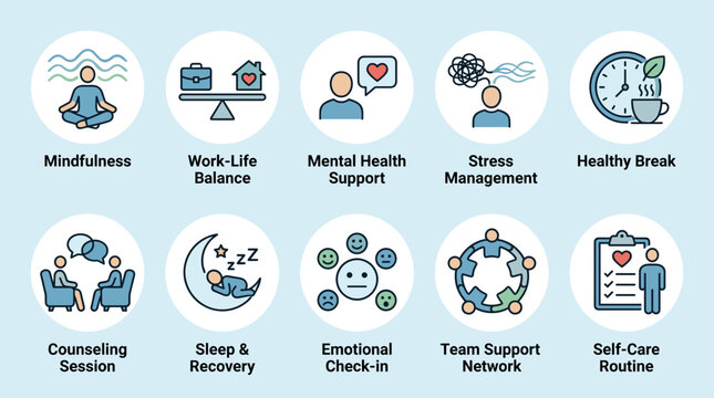 Mental health and emotional wellbeing support icon set with check in work life self care mindfulness wellness counseling recovery psychology check-in emotions wellbeing